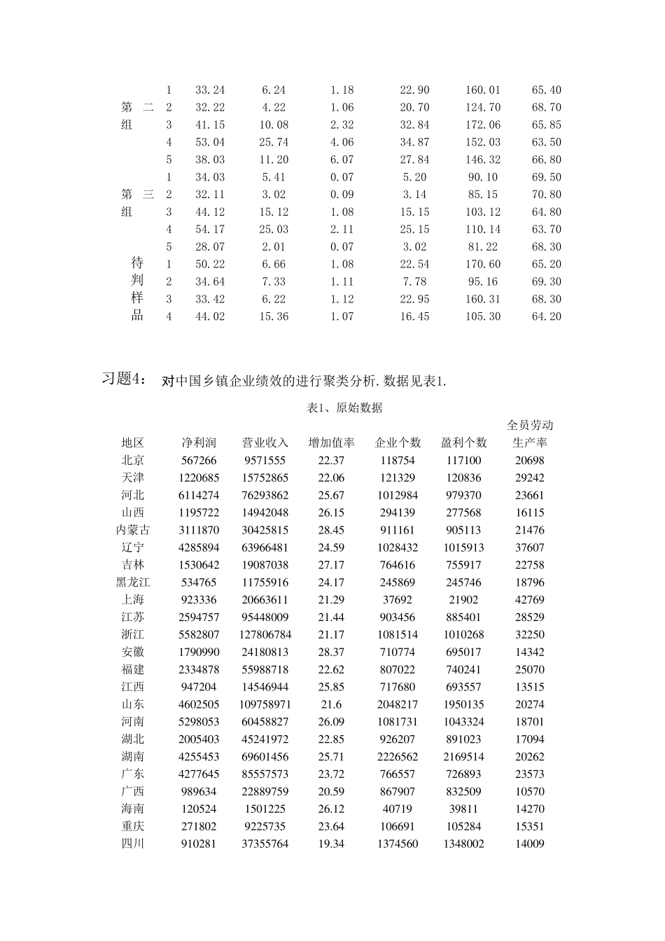 spss分析案例数据_第3页