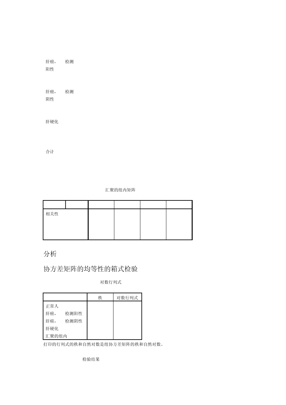 SPSS处理多元判别分析_第3页