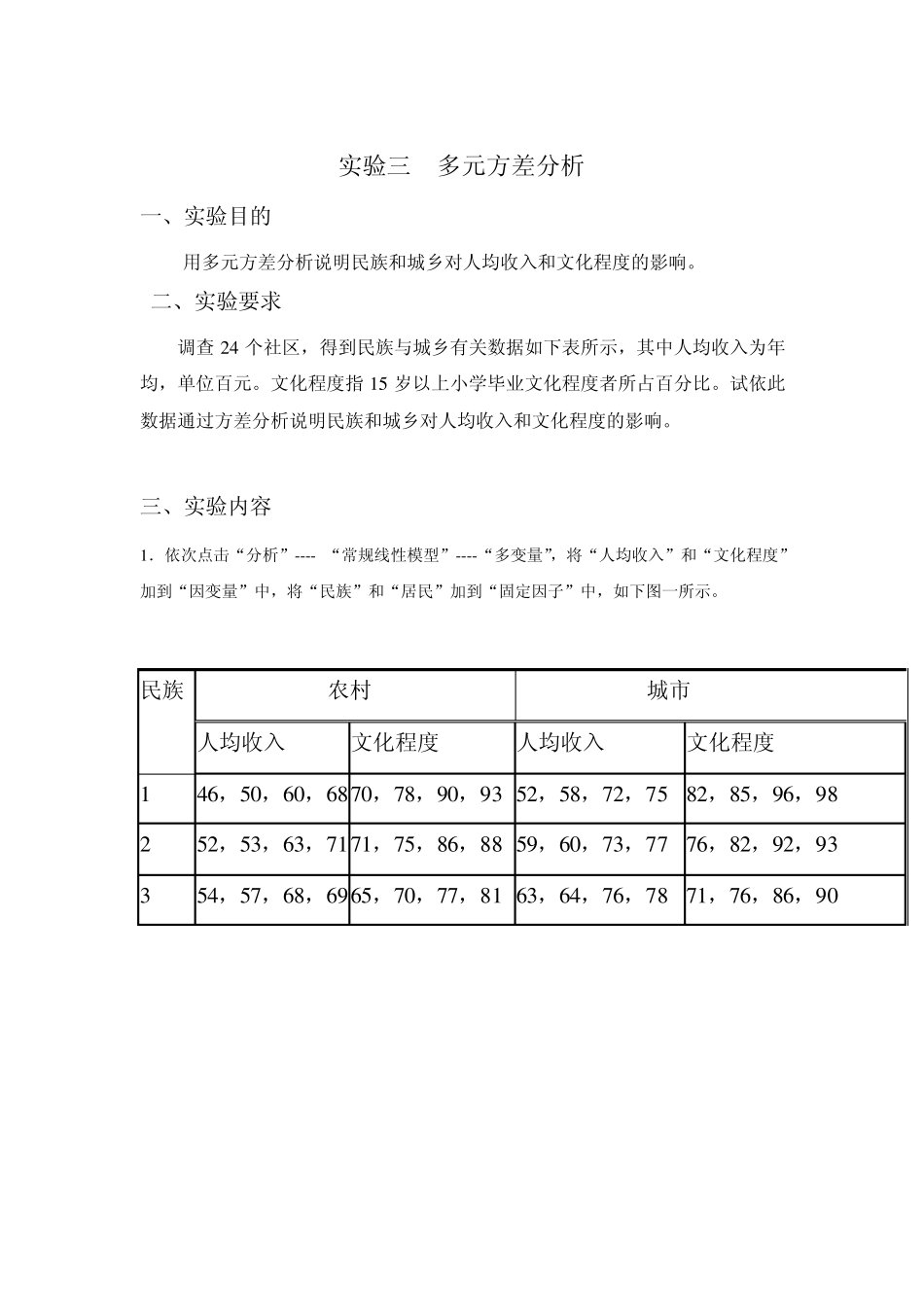 SPSS处理多元方差分析_第1页