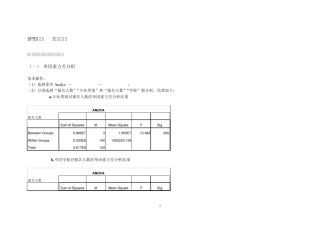 SPSS实验3单因素方差分析