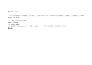 SPSS实验7曲线估计