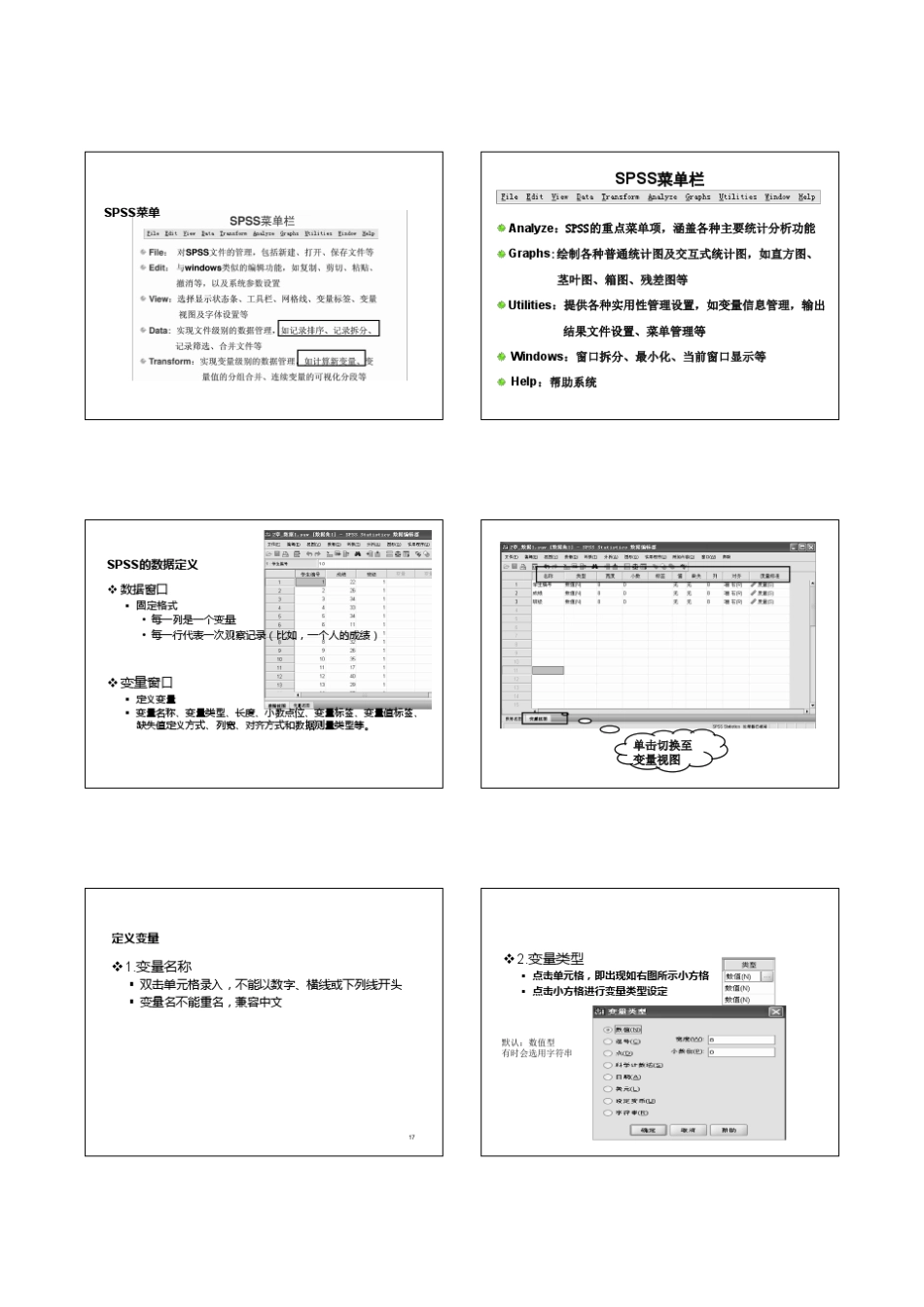 SPSS应用分析实例_第3页
