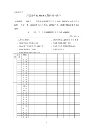 SPSS操作方法：判别分析例题