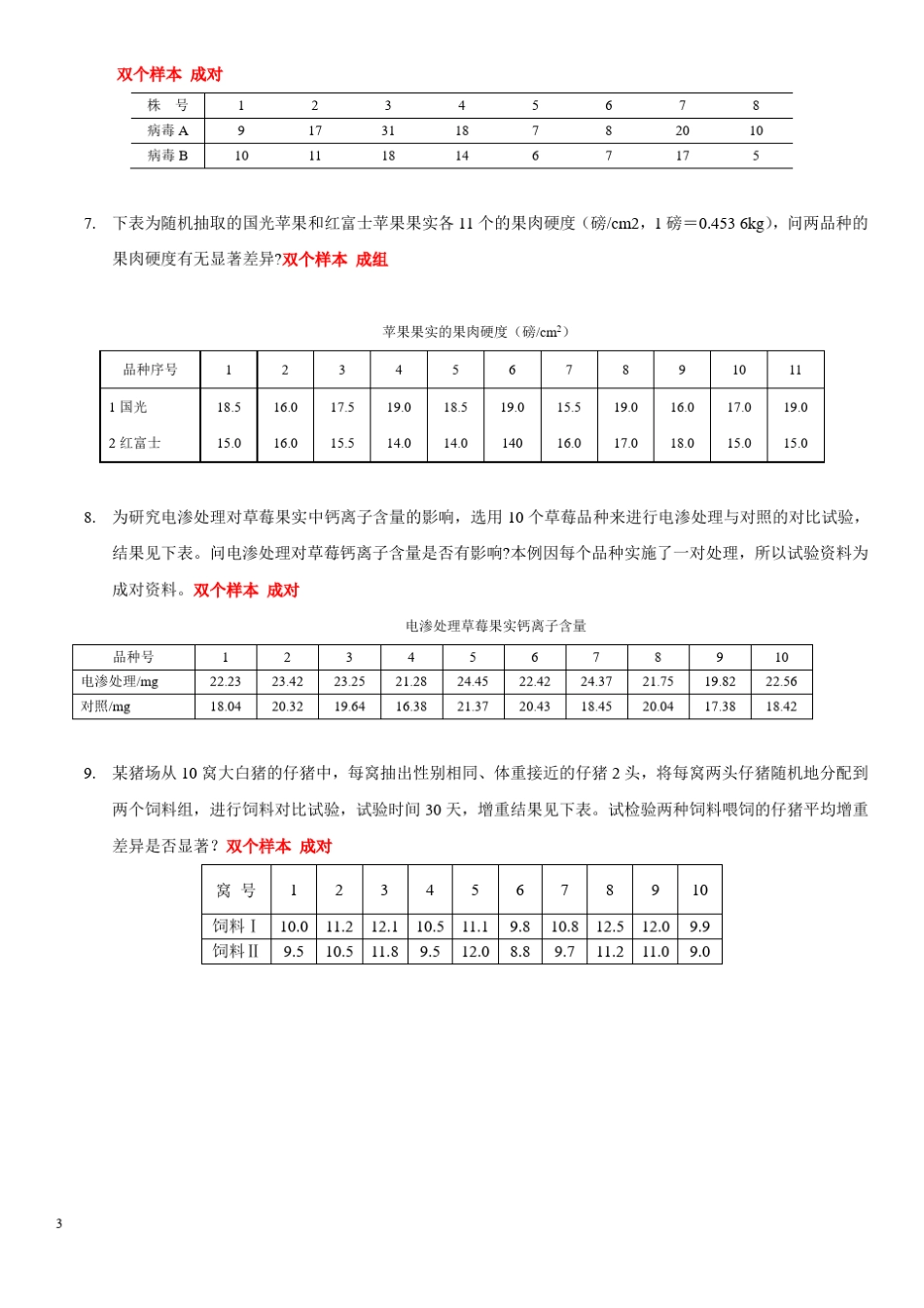 SPSS数据统计与分析考试习题集(附答案淮师)_第3页