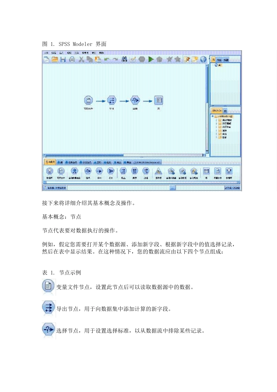 SPSS新手使用入门_中文_第2页
