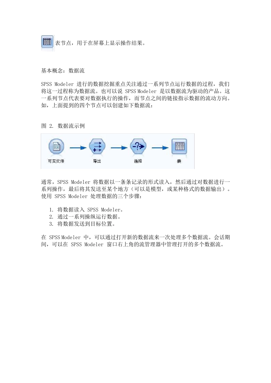 SPSS新手使用入门_中文_第3页