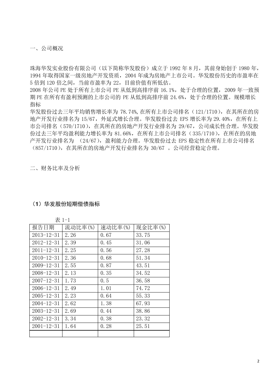 spss的财务管理分析_第2页