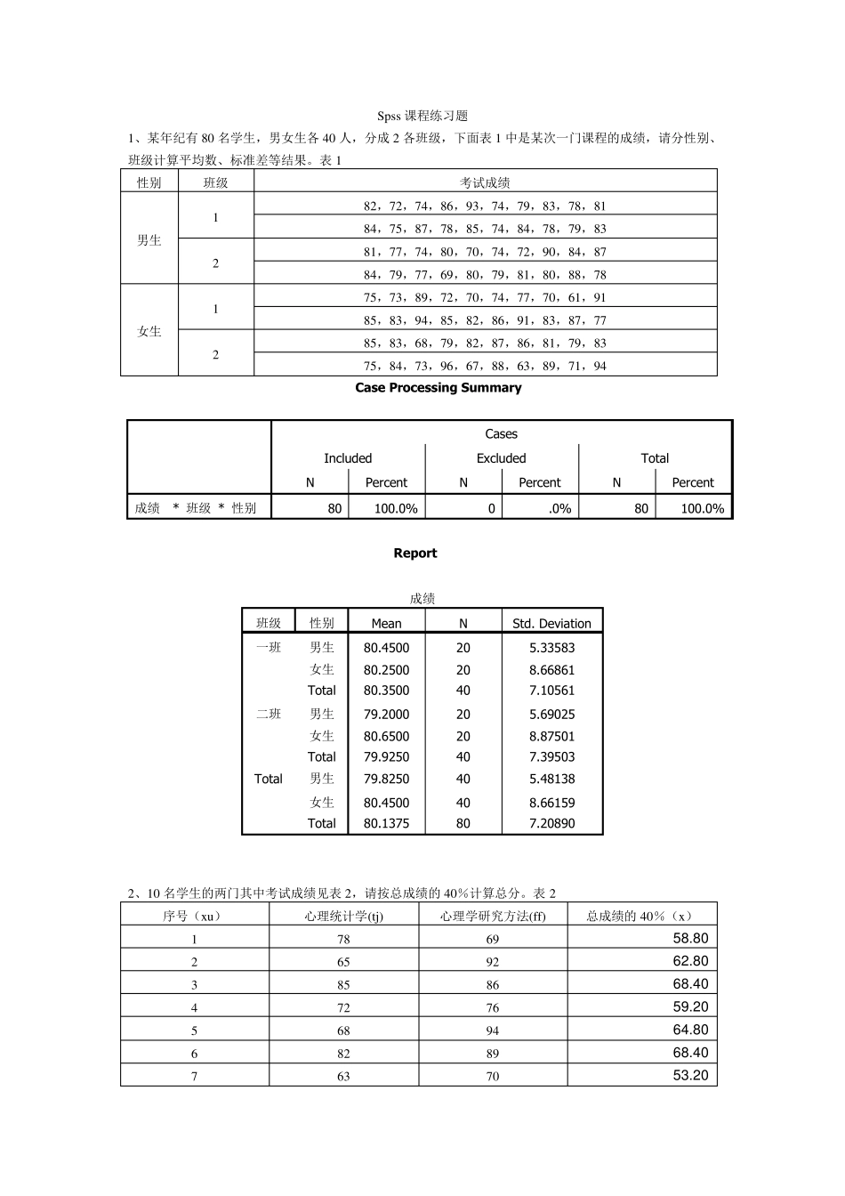 spss练习题(答案及简要分析)_第1页