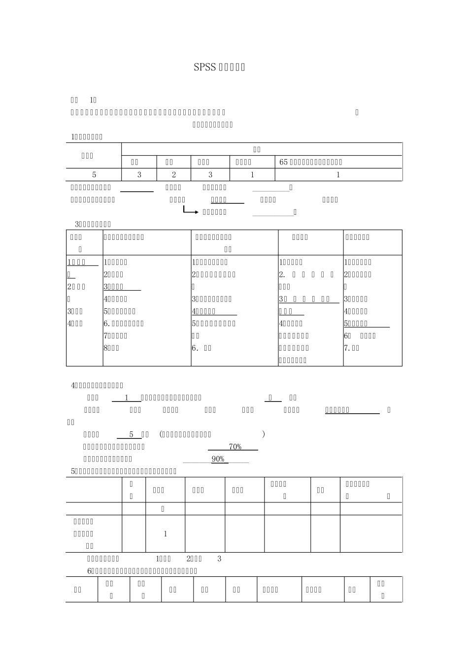 spss练习题_第1页