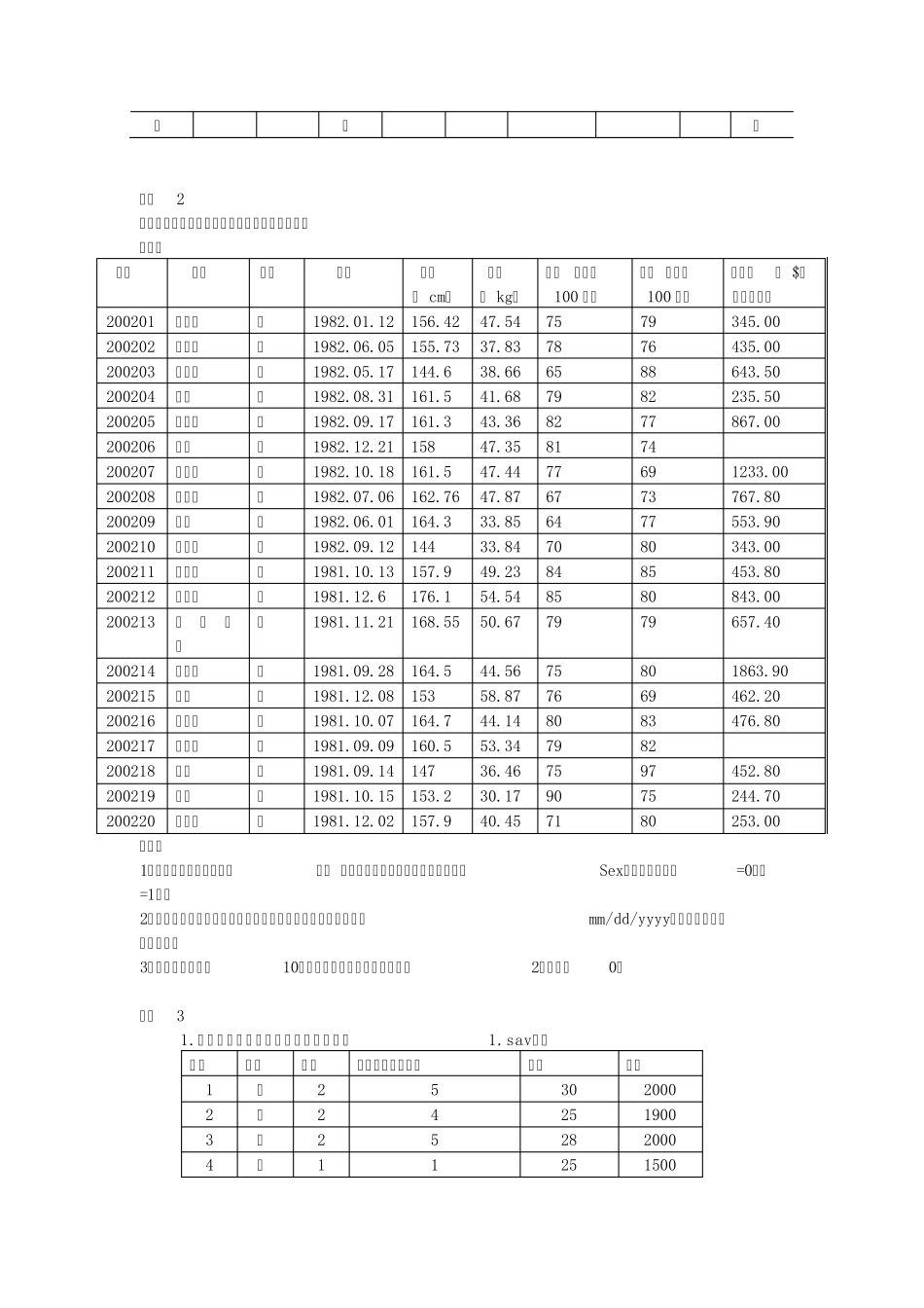 spss练习题_第2页