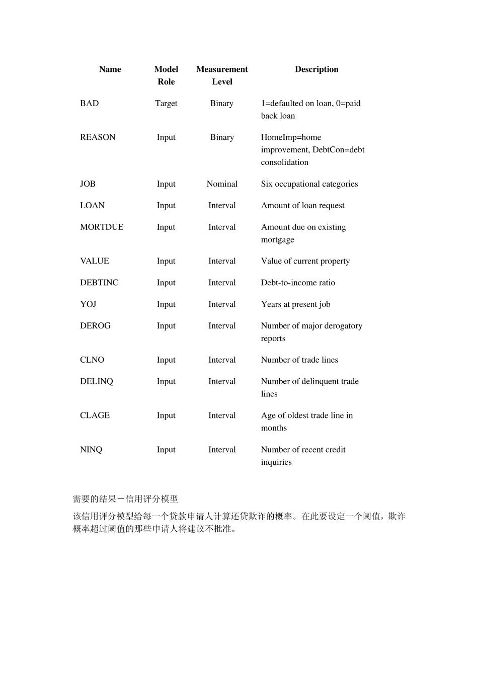 spss软件决策树_第3页