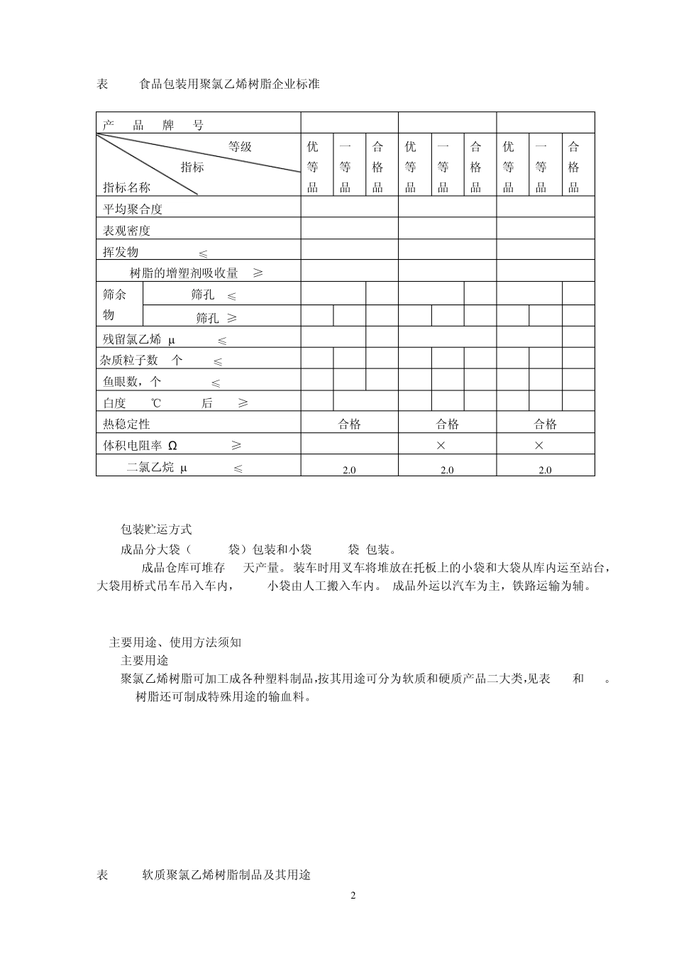 SPVC工艺规程_第2页