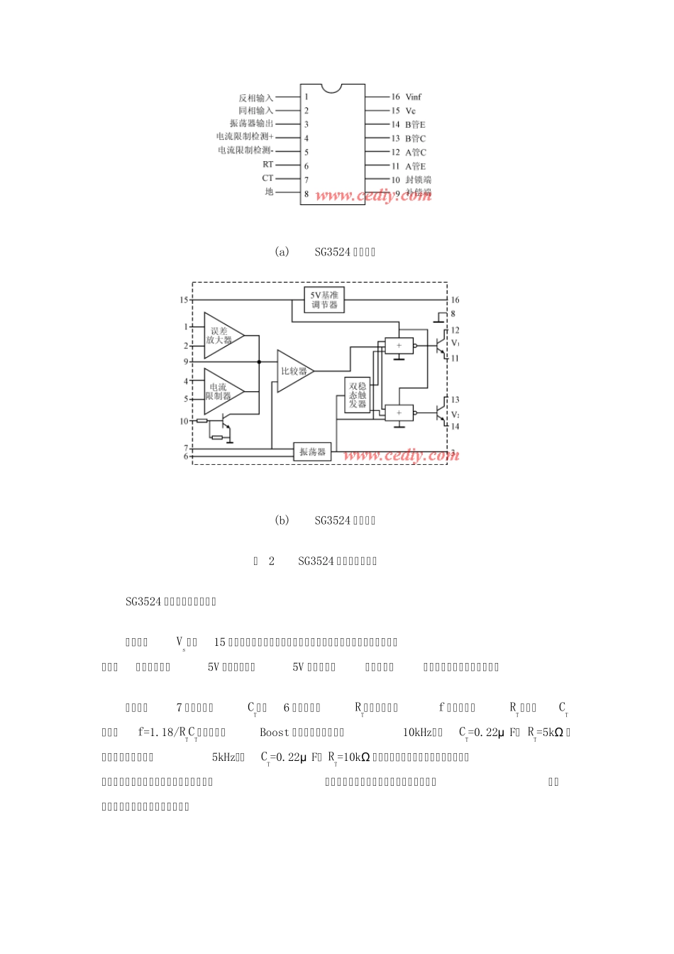 spwm新片SG3524应用_第3页