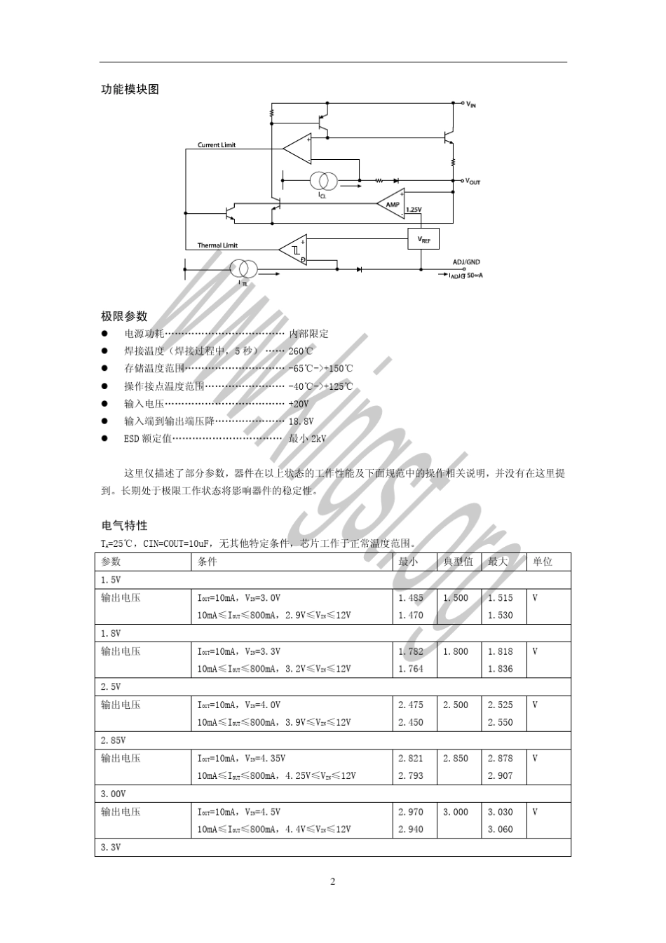SPX1117中文数据手册_第2页