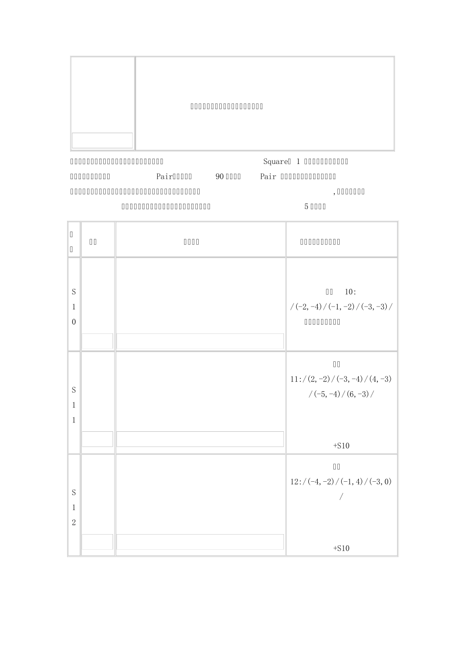 SQ1魔方入门玩法教程_第2页