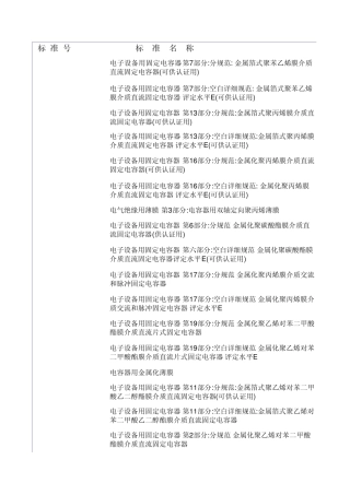 SQACAPHB07A电容器国标列表