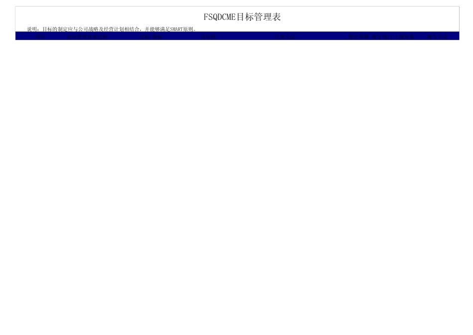 SQDCME+F目标管理表_第3页