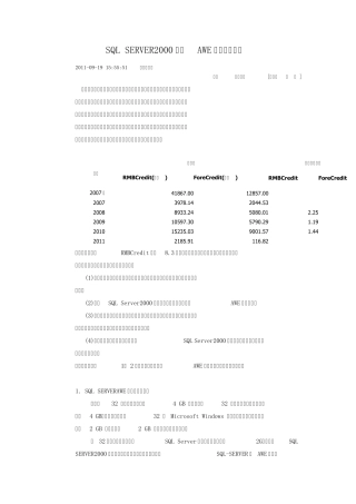 SQLSERVER2000使用AWE进行内存优化