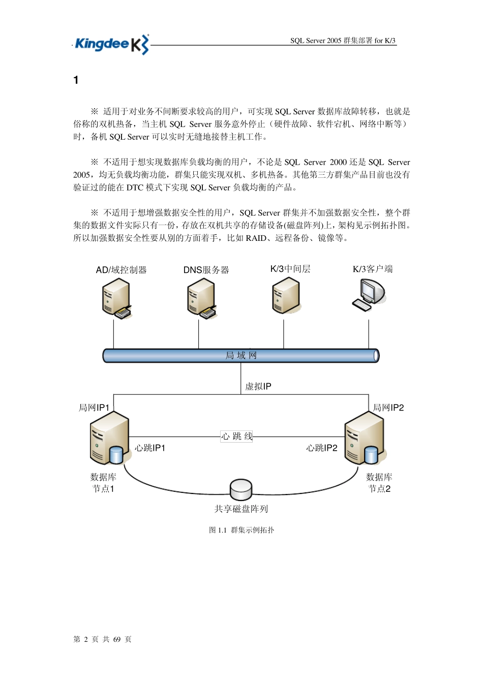 SQLServer2005群集部署for金蝶K3_第2页