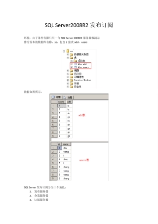 SQLServer2008R2复制订阅