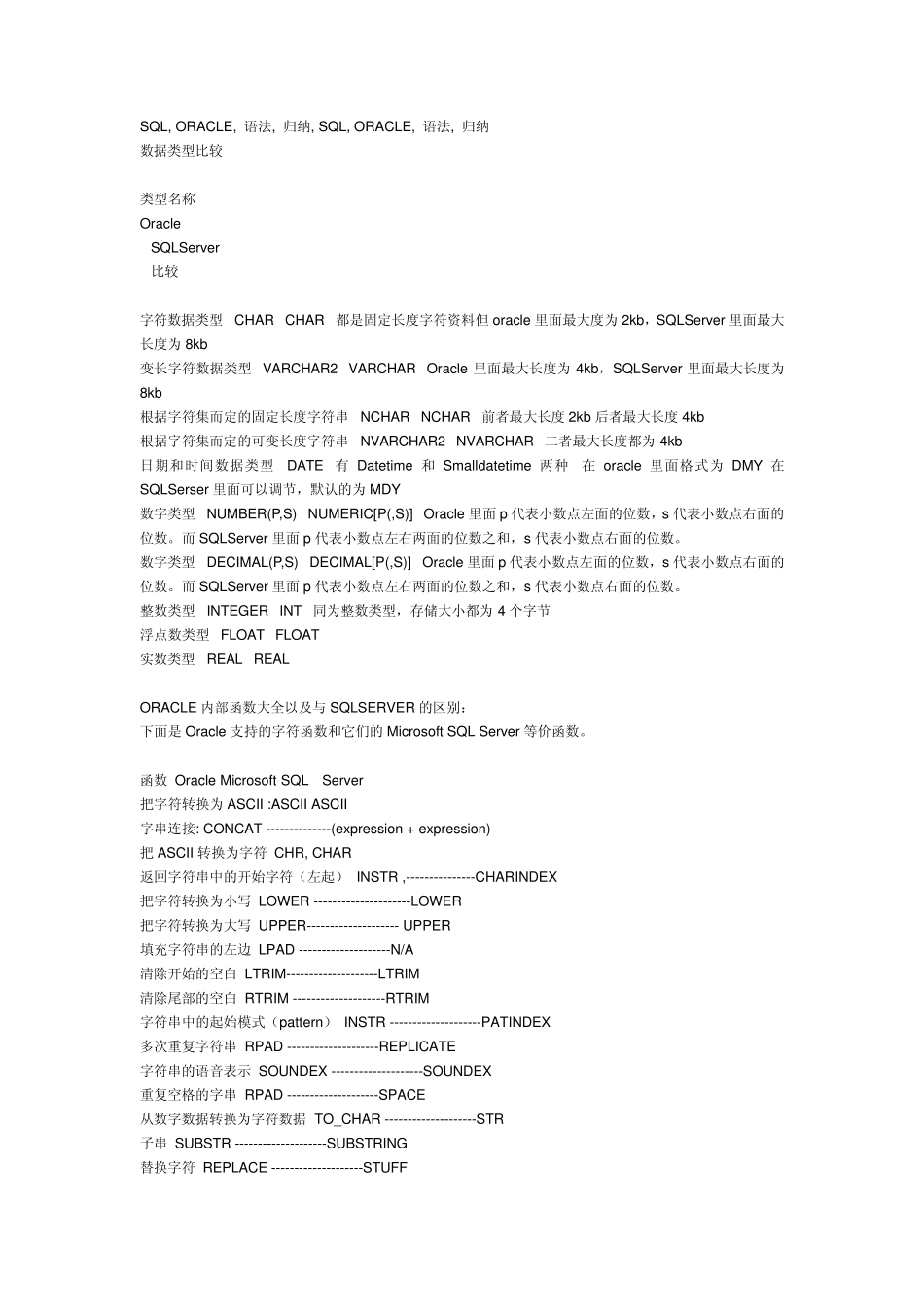 SQLServer与Oracle区别_第1页