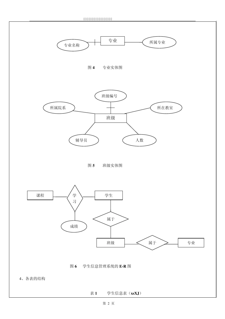 sqlserver实验报告_第3页