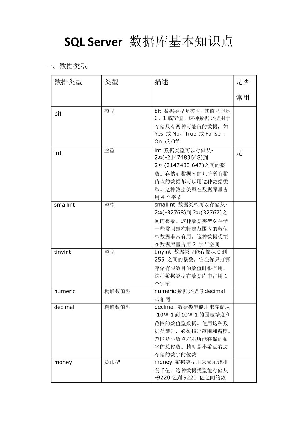 SQLServer数据库基本知识点_第1页