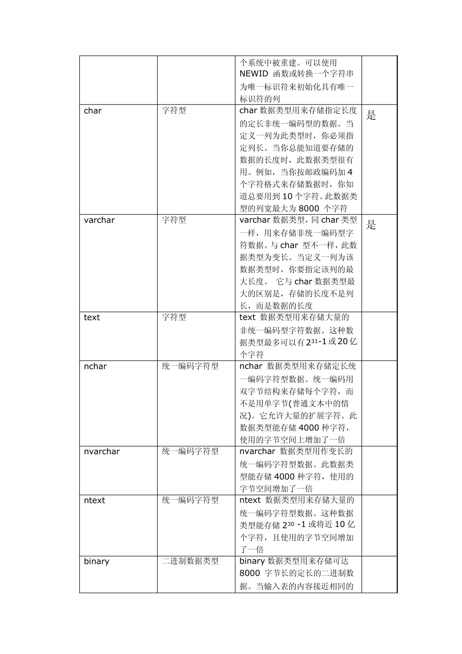 SQLServer数据库基本知识点_第3页