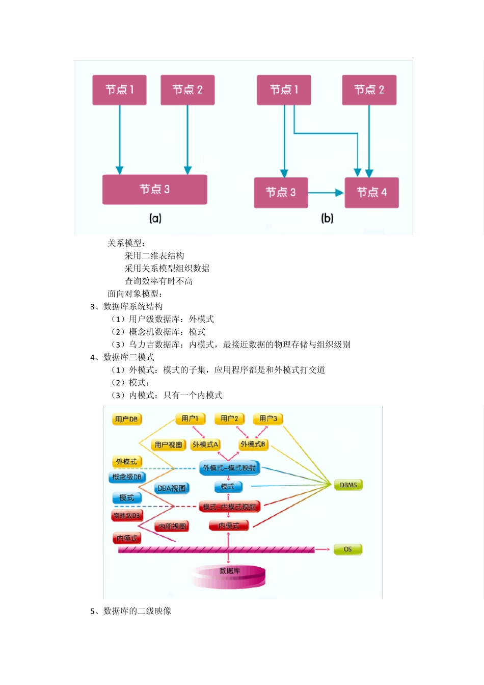 SQLServer数据库学习笔记_第2页