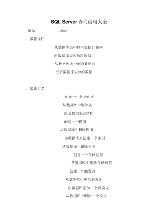 SQLServer查询语句大全