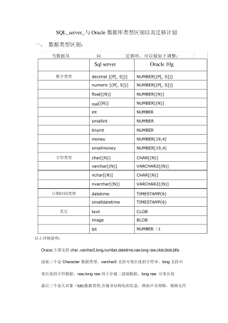 SQL_server_与Oracle数据库类型区别以及迁移计划
