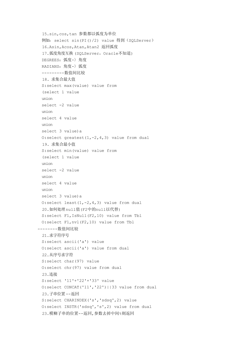 SQL中常用字符操作函数_第2页