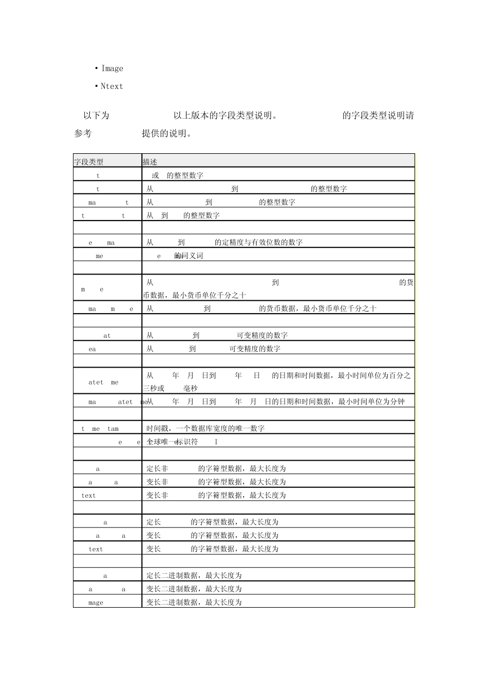 SQL字段属性_第2页