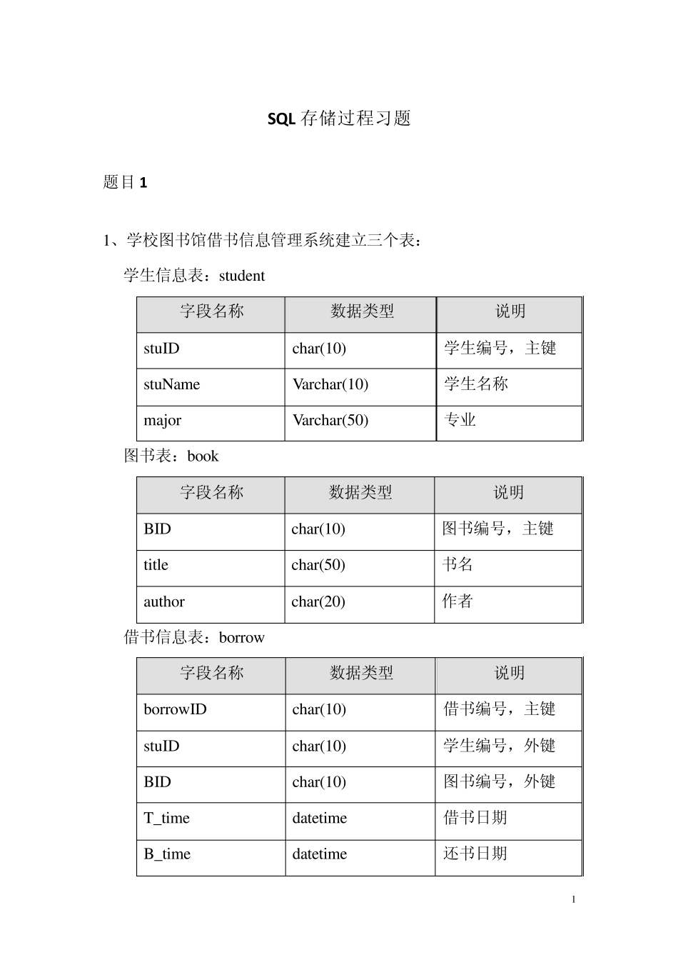 SQL存储过程习题_第1页