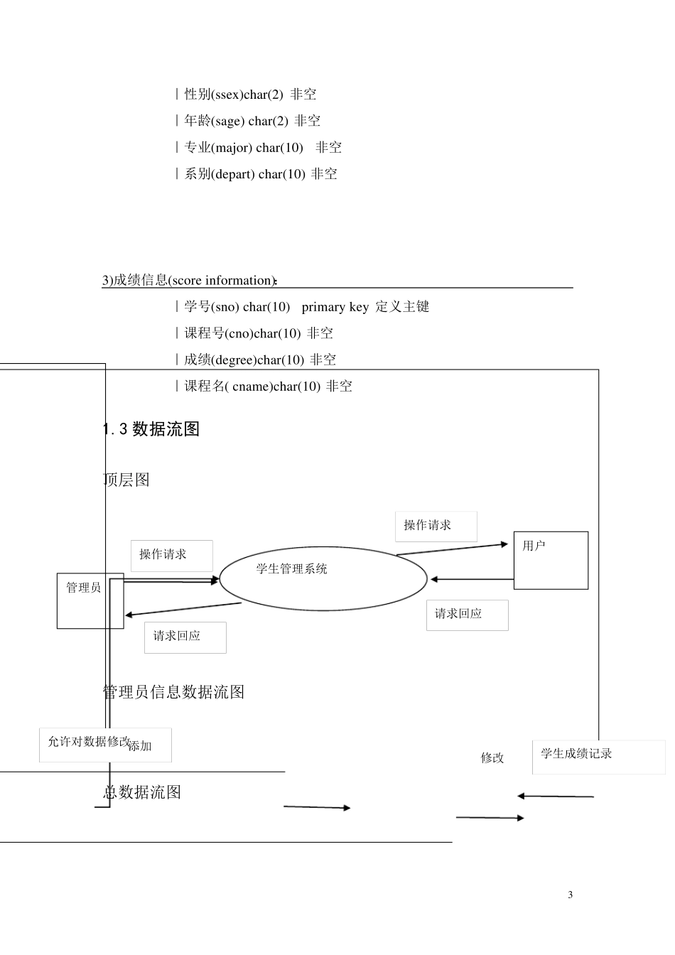 sql学生成绩管理系统课程设计数据库_第3页