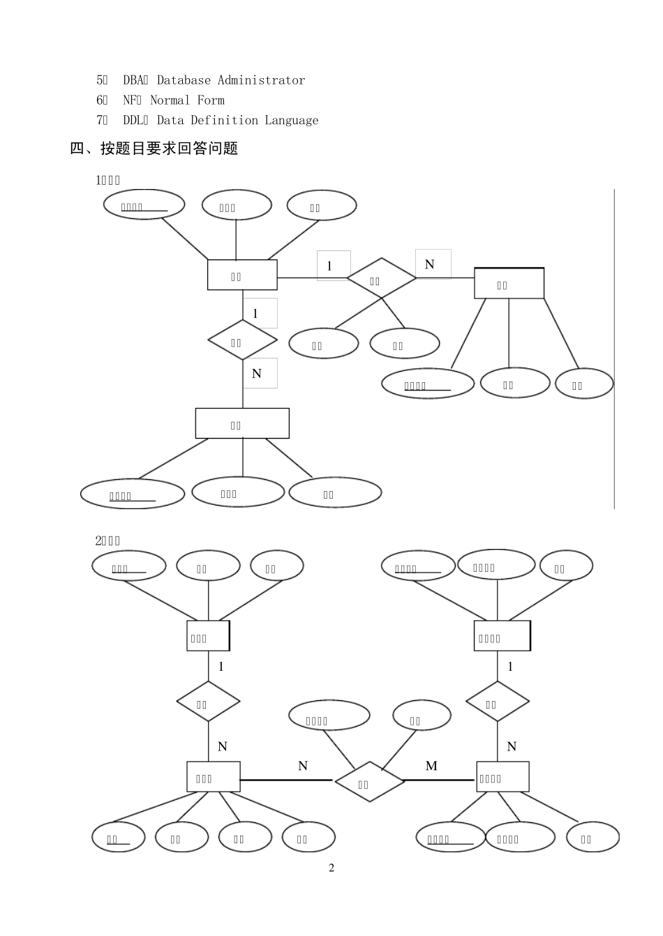 sql数据库练习题参考答案_第2页
