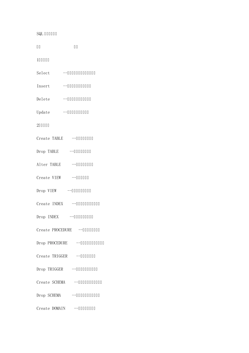 SQL查询语句大全_第1页