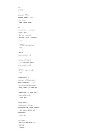 sql的update语句功能非常强大