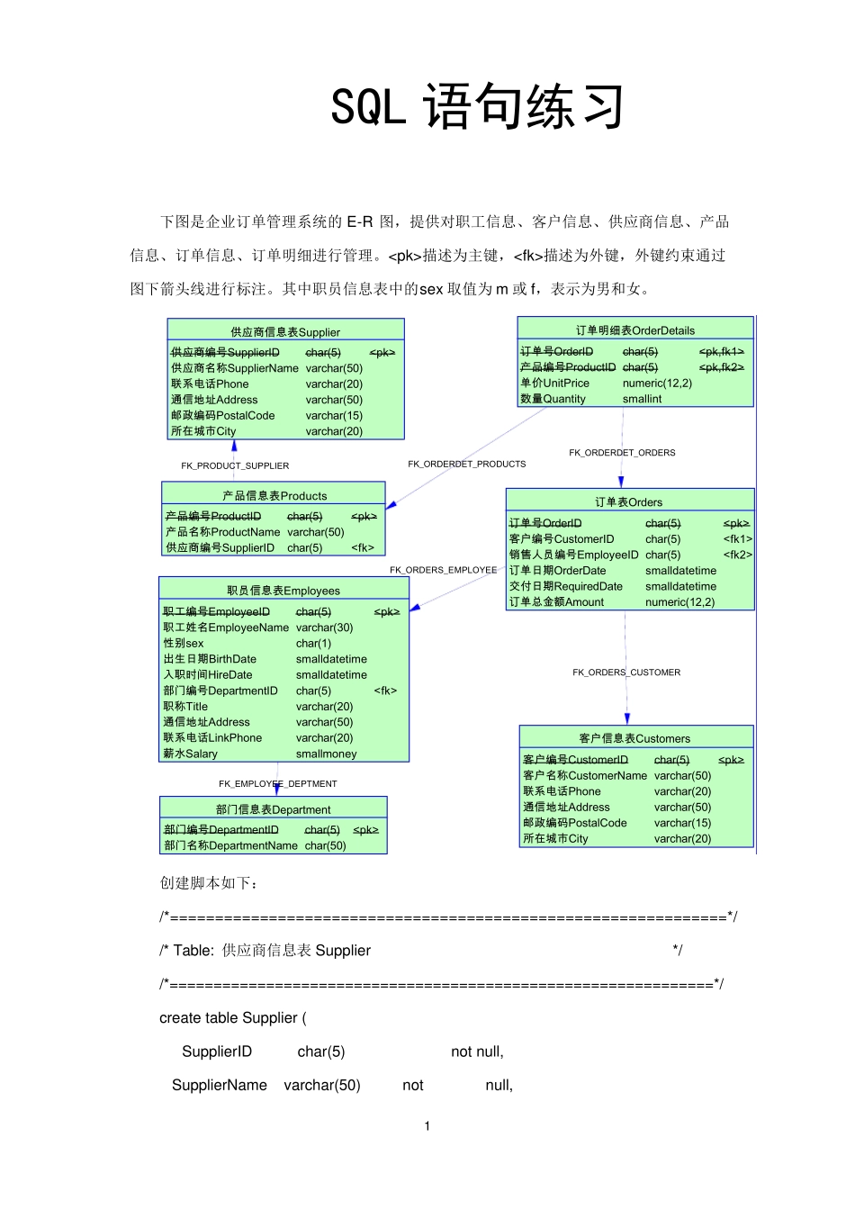 SQL语句一题多练_第1页
