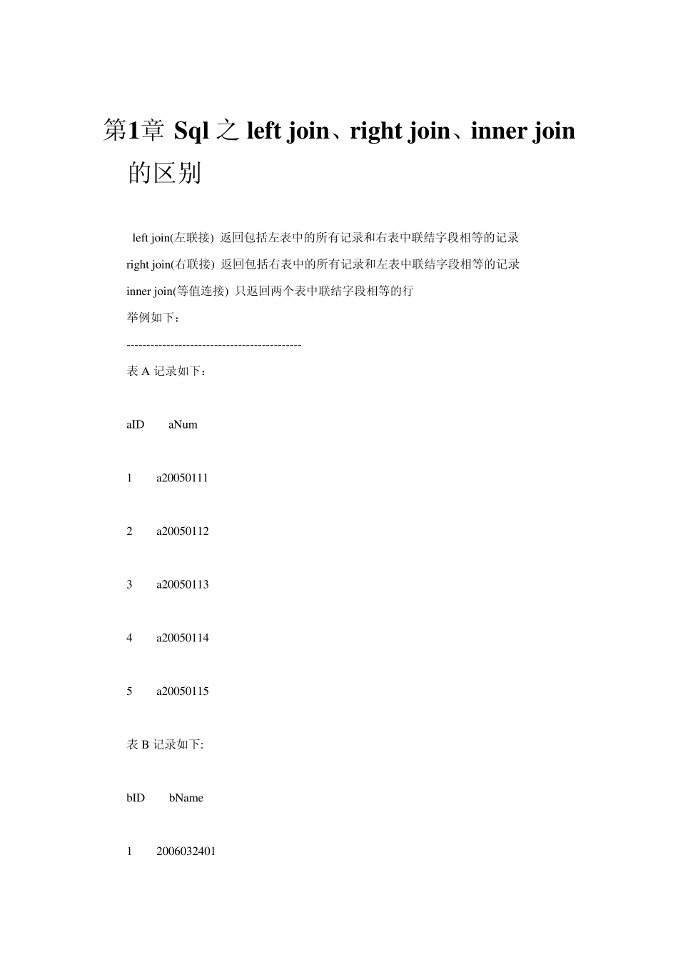 sql语句中join的用法和效率说明_第3页