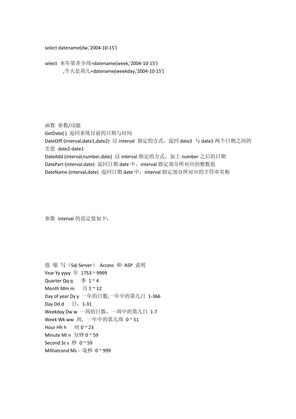 SQL语句日期函数详解与应用_第2页