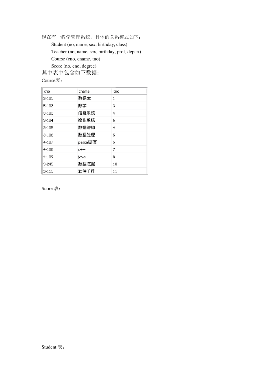 SQL语句练习及答案_第1页