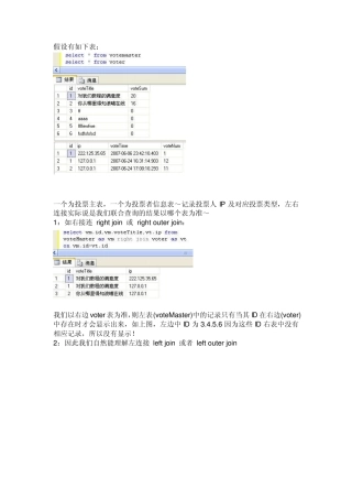 SQL连接JOIN例解。(左连接,右连接,全连接,内连接,交叉连接,自连接)