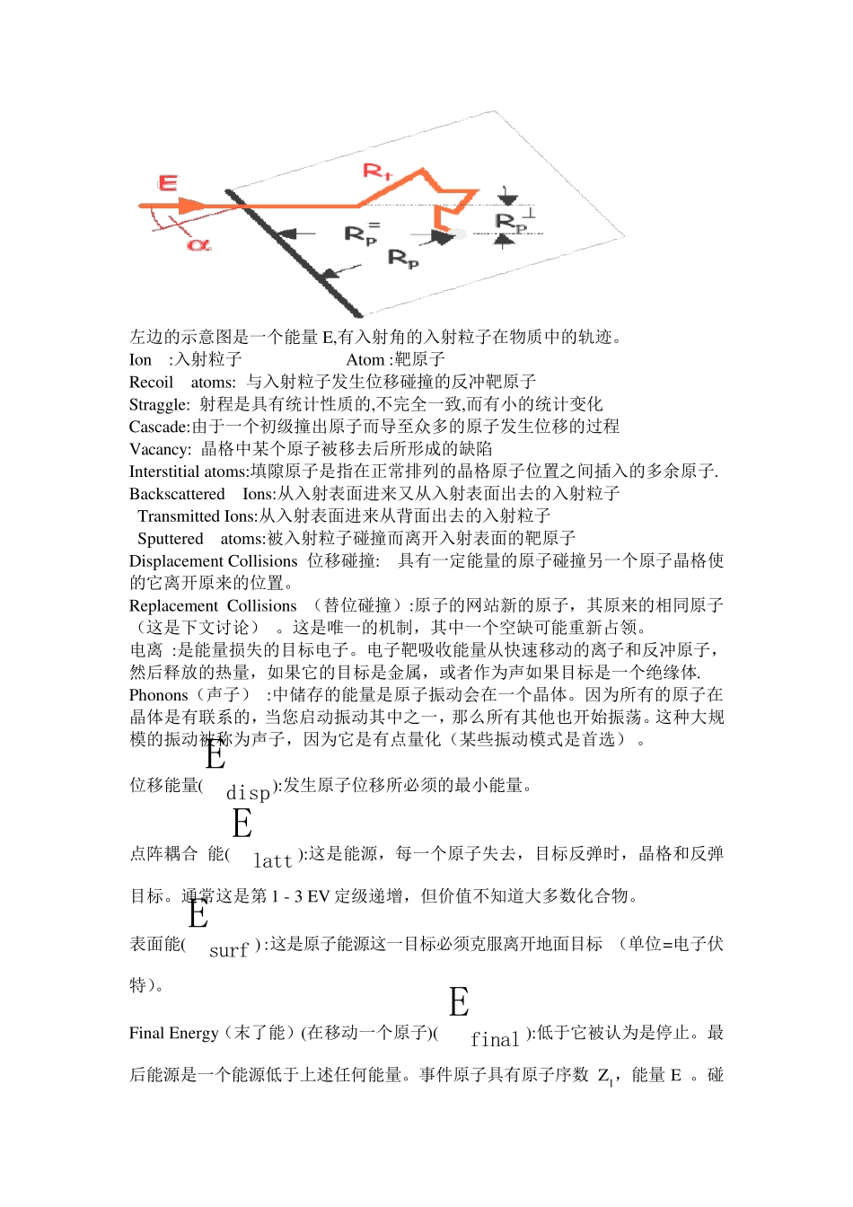 SRIM程序介绍_第2页