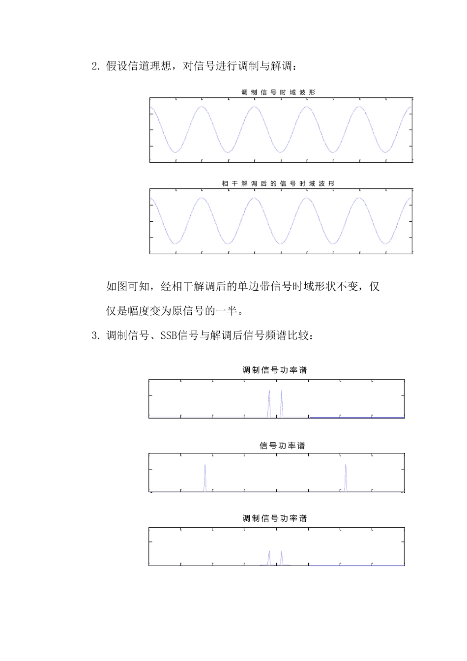 SSB信号的调制与解调_第3页
