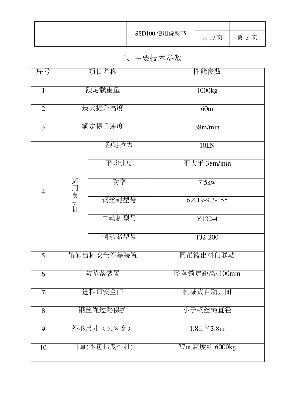 SSD100说明_第3页