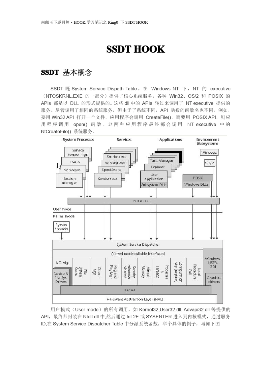 SSDTHOOK基本原理与实例介绍_第1页