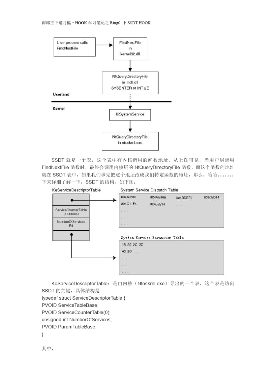 SSDTHOOK基本原理与实例介绍_第2页