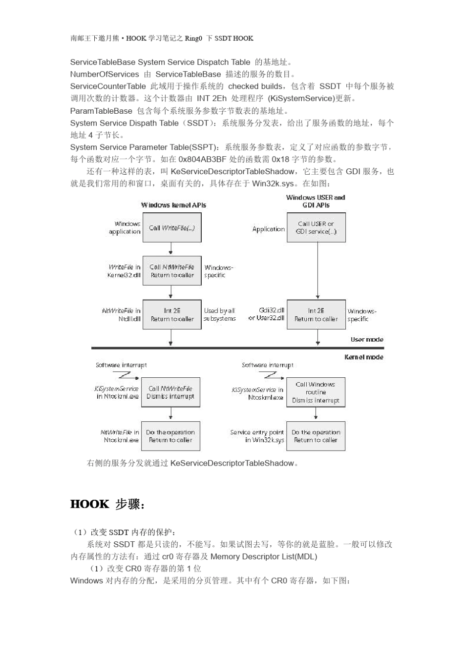 SSDTHOOK基本原理与实例介绍_第3页