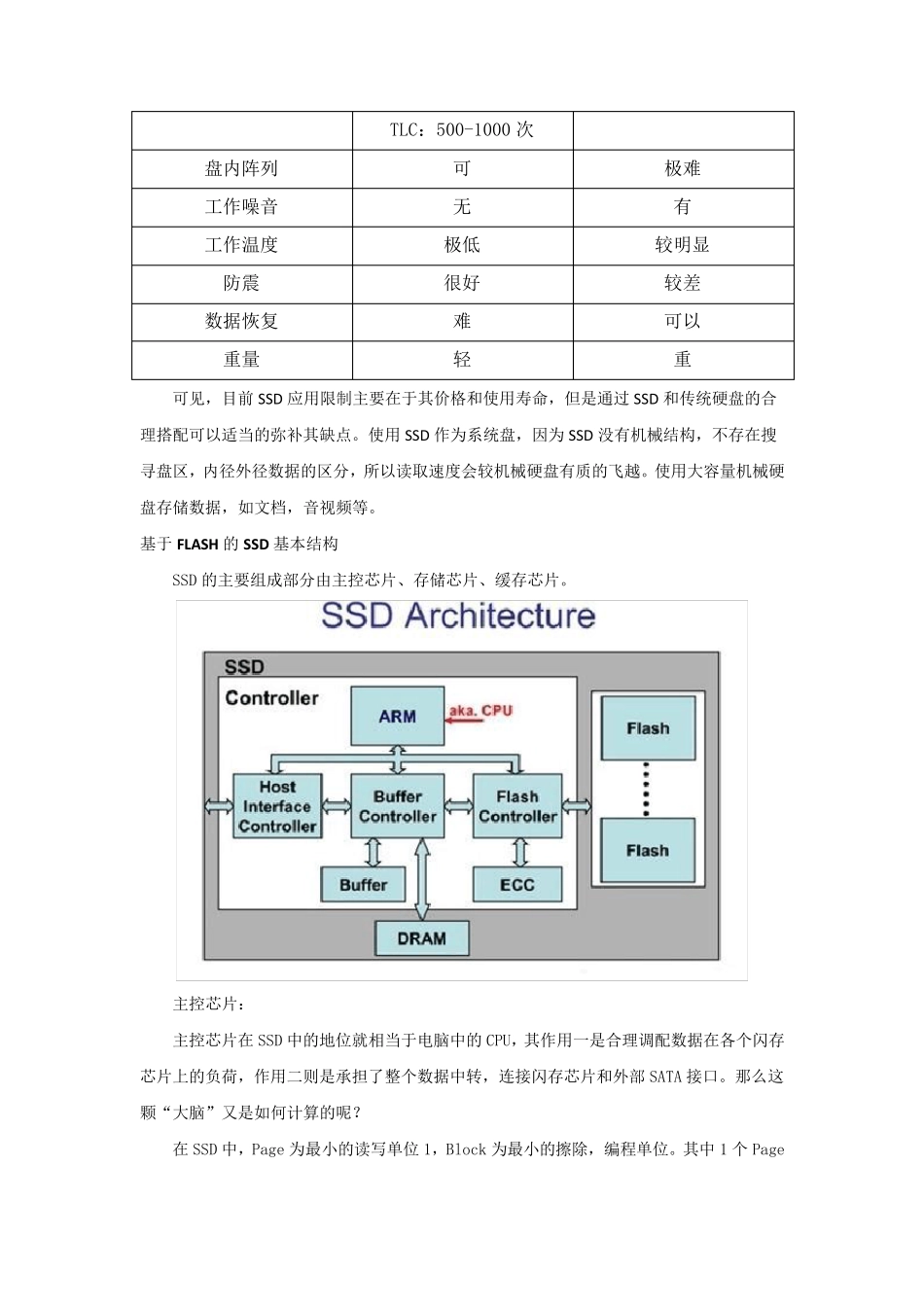 SSD硬盘测试指导_第3页